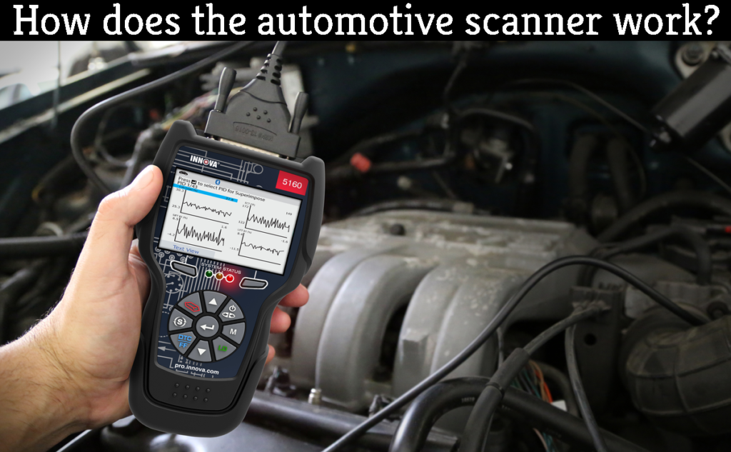 How does the automotive scanner work?